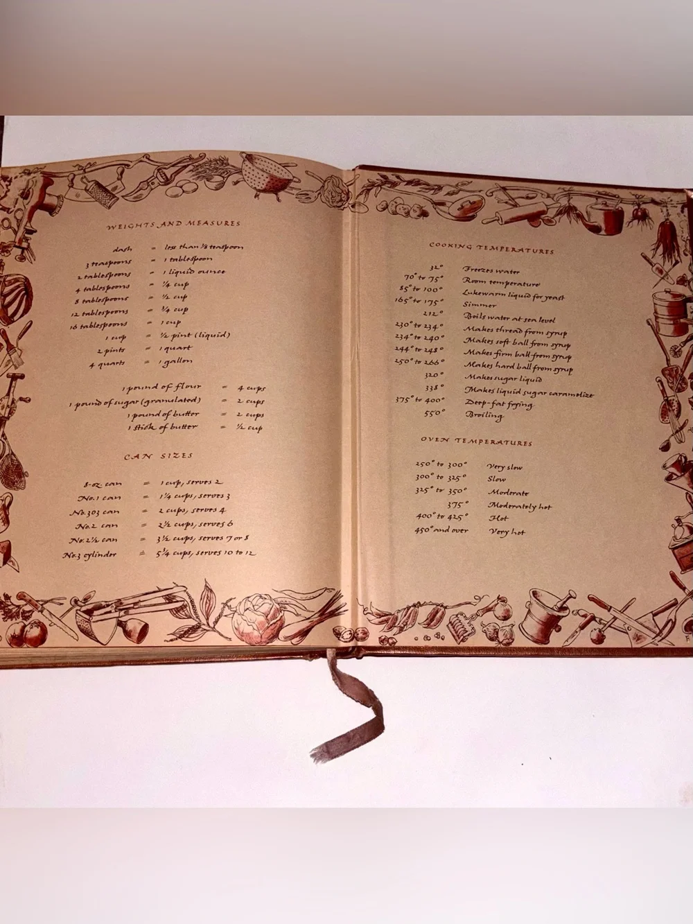 Vincent Price MCM collectible cookbook -  travel elite restaurants’ menus &more